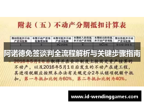 阿诺德免签谈判全流程解析与关键步骤指南