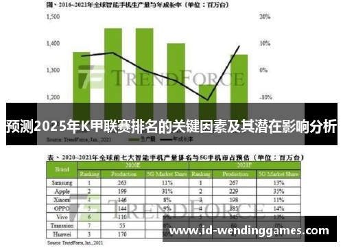 预测2025年K甲联赛排名的关键因素及其潜在影响分析